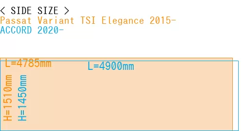 #Passat Variant TSI Elegance 2015- + ACCORD 2020-